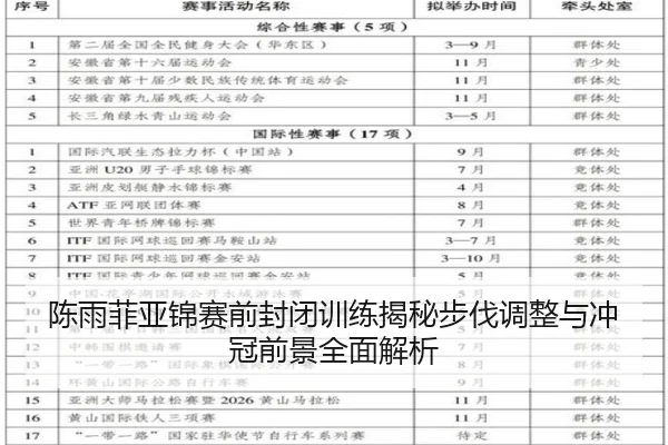 陈雨菲亚锦赛前封闭训练揭秘步伐调整与冲冠前景全面解析